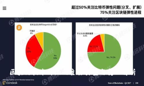 区块链技术升级的主要类型与变化解析