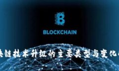 区块链技术升级的主要类