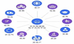 思考一个且的优质如何安
