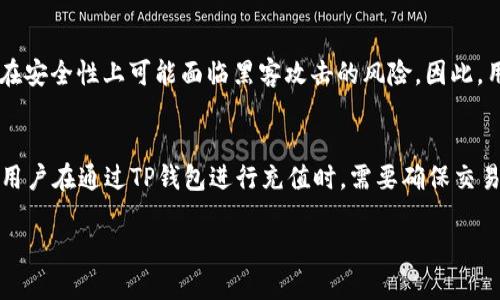 优质

最新版本TP钱包安卓版下载指南与使用技巧

相关关键词：

TP钱包, 安卓版, 下载, 使用技巧

一、TP钱包简介
TP钱包是一款广受欢迎的手机钱包应用程序，尤其在加密货币和区块链领域中得到了广泛的应用。它不仅支持多种加密货币的存储、管理和交易，还提供了丰富的去中心化应用（DApp）和功能，包括去中心化交易所（DEX）、NFT市场等。TP钱包以其安全性和易用性著称，为用户提供了一种便捷的方式来管理他们的数字资产。

二、TP钱包安卓版的最新版本特点
最新版本的TP钱包安卓版引入了几个新功能和改进，包括用户界面、更快的交易速度、更高的安全性和支持更多的资产类型。更新后的版本鉴于用户的反馈，不断修复bug并增强用户体验。此外，新版本通常会增加对新的区块链的支持，拓宽用户的选择空间，提升用户在加密市场中的灵活性。

三、如何下载最新版本TP钱包安卓版
下载最新版本TP钱包安卓版非常简单。用户可以通过以下几个步骤轻松获取：首先，用户需要打开手机的应用商店，比如Google Play Store或App Store，直接在搜索栏中输入“TP钱包”，然后找到最新的应用版本进行下载。另一个方法是访问TP钱包的官方网站，在下载区域找到安卓版的链接，点击下载安装包并根据提示完成安装。如果用户在下载中遇到问题，需要检查网络连接或存储空间，确保应用程序能够顺利安装。

四、TP钱包使用技巧
为了充分利用TP钱包的功能，用户可以参考一些使用技巧。首先，要确保定期更新TP钱包，确保拥有最新的功能和安全性。同时，建议用户开启双因素认证（2FA），以增强账户的安全性。还有在进行大额交易时，用户要仔细检查接收地址，防止因错误发送而造成的损失。此外，利用TP钱包的DApp功能，用户可以探索各种去中心化金融产品（DeFi），增加资产的收益。最后，多利用钱包的社区支持或官方文档，以解决使用中遇到的问题。

五、TP钱包与其他钱包的比较
在市场上，有多款加密货币钱包可供选择，包括硬件钱包、Web钱包、桌面钱包等。而TP钱包以移动钱包的形式在其中脱颖而出。与硬件钱包相比，TP钱包的便捷性无疑更具吸引力，但在安全性方面则不及硬件钱包的防护。在线钱包相较于TP钱包，在操作上可能更为方便，但在安全性上可能面临黑客攻击的风险。因此，用户在选择钱包时应根据自己的需求做出选择：若需随时随地管理资产，则更应考虑TP钱包；若重视硬件安全，则应选择硬件钱包。

六、用户常见问题解答
在使用TP钱包的过程中，用户可能会遇到一些问题，比如如何找回丢失的密码、如何进行资金的充值与提现、如何参与新的区块链项目等等。第一，TP钱包为用户提供了恢复钱包的助记词，用户务必在安全的地方保存这组助记词。若遗失密码，可通过助记词恢复钱包。第二，用户在通过TP钱包进行充值时，需要确保交易地址的正确性，最低限额与交易费等信息。但是提现时则需了解不同链的提现标准。第三，在新的区块链项目中，用户需谨慎评估项目的潜在风险，建议在充分了解项目的基础上，再决定是否投资。在官方指南中，TP钱包也有针对这些常见问题的详细解答，建议用户常参考。

通过以上内容，用户将能全面了解TP钱包的使用和下载最新版本的步骤与技巧。这种知识不仅有助于提升用户的操作能力，还能加深对加密资产管理的理解，为日后的投资提供便利。
