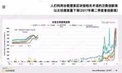 小成本的区块链项目推荐