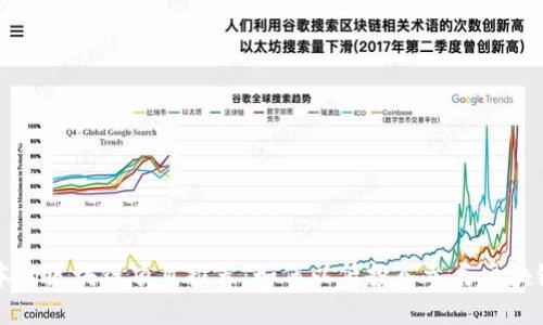小成本的区块链项目推荐:如何以低投入参与区块链创新