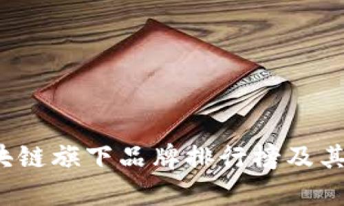 2023年区块链旗下品牌排行榜及其影响力分析