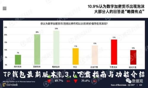 TP钱包最新版本1.3.1下载指南与功能介绍