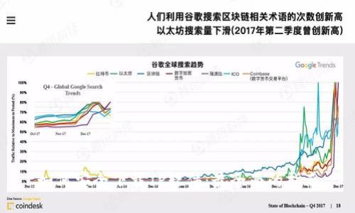 如何安全下载TP软件:最全面的指南