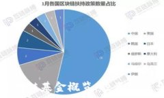   水木清华区块链基金概览
