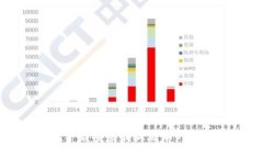 TP钱包下载安装最新版本的