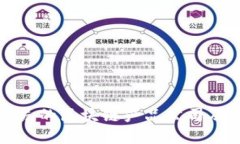 优质探秘全球领先的区块