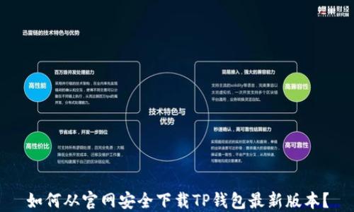 如何从官网安全下载TP钱包最新版本?