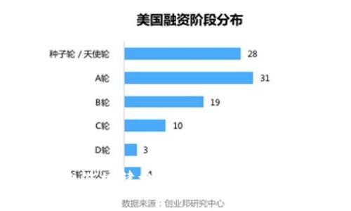 区块链资产上涨规律分析:揭示市场背后的发展趋势