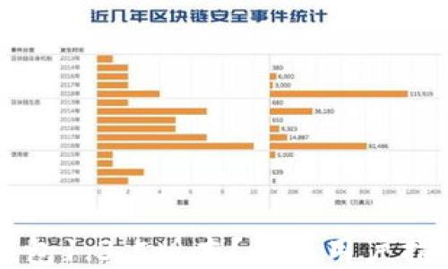 如何下载TP钱包1.3.5版本?最新用户指南与功能介绍