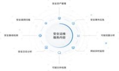 思考一个且的TP钱包官方安