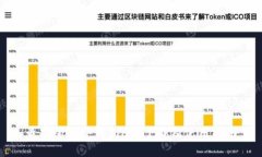 最安全的冷钱包app下载及