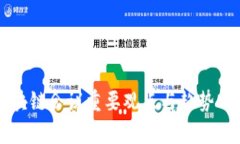 区块链会议重要观点与趋