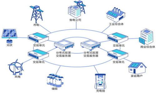 政府区块链服务项目:探索数字化转型的新领域