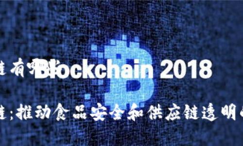 外卖区块链有哪些
外卖区块链:推动食品安全和供应链透明的革新技术