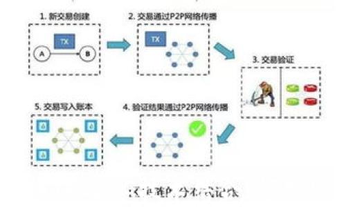 biati区块链与5G技术结合:领先股票解析