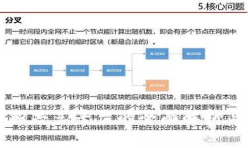 区块链创新共享平台的全面解析与热门推荐
