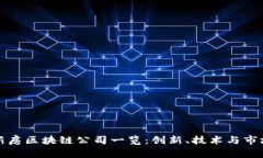 长春新房区块链公司一览