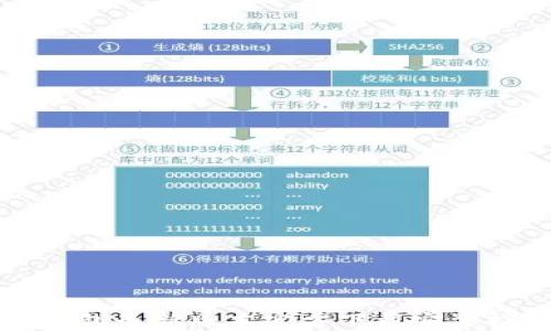 TP钱包最新版本官方下载安装指南