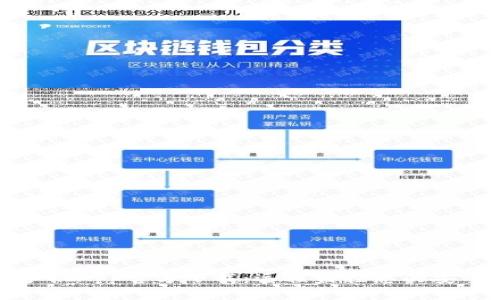 TP安防手机App官方下载:远程监控您的安全守护神