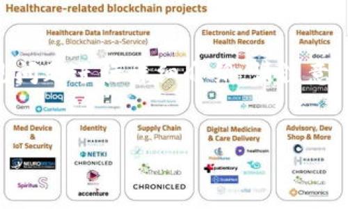 为了满足您的需求,我将为您创建一个的,相关关键词,并且分6个常见问题进行详细介绍。请注意,由于具体字数限制,我将首先撰写出、关键词及相关问题,并逐个展开。
如何下载最新版本的TP(TP最新版下载指南)