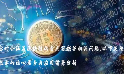 撰写内容时会涵盖区块链的重点领域并相关问题,以下是整体框架:
区块链技术的核心要素与应用前景分析