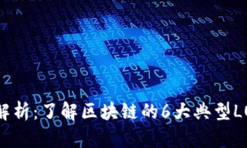 区块链软件标志解析:了解区块链的6大典型LOGO及其背后意义