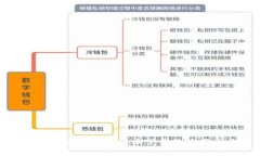 TP钱包官方最新版本下载及