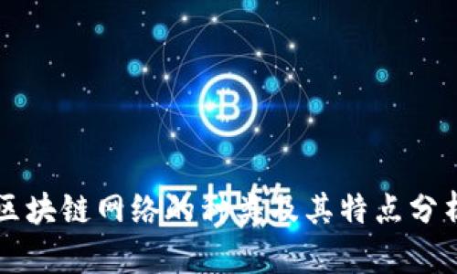区块链网络的种类及其特点分析