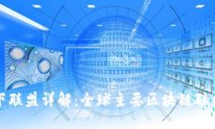 优质区块链旗下联盟详解