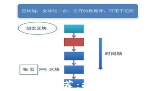 区块链金融服务平台推荐:提升金融效率的未来趋势