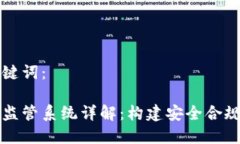思考的及关键词：区块链
