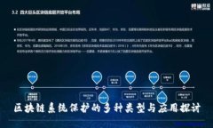 区块链系统保护的多种类