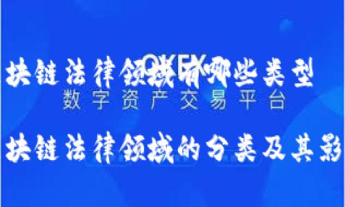区块链法律领域有哪些类型
区块链法律领域的分类及其影响
