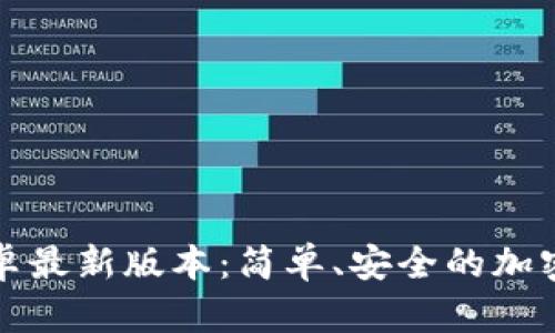 TP钱包下载官方安卓最新版本:简单、安全的加密数字货币管理工具