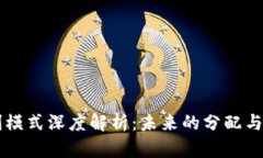 区块链福利模式深度解析