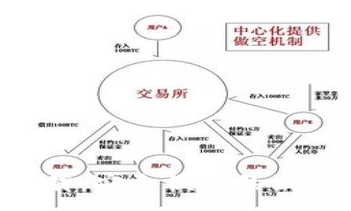 :
TP钱包APP官方下载:安全便捷的区块链资产管理工具