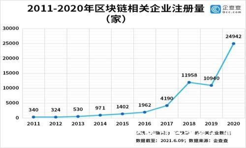 TP钱包官网下载最新2025:安全、便捷的数字资产管理解决方案