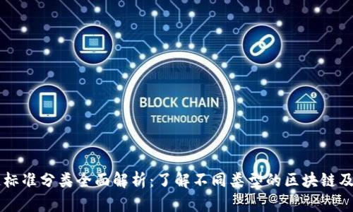 区块链标准分类全面解析:了解不同类型的区块链及其应用