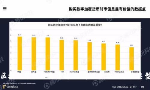 区块链矿机种类详解:选择适合你的矿机类型