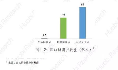 2023年最新区块链手机支付公司全景分析