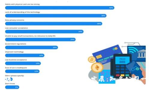 区块链在医疗行业的应用与发展:知名公司一览