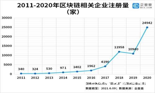 区块链的灵魂:揭示其核心功能与应用前景