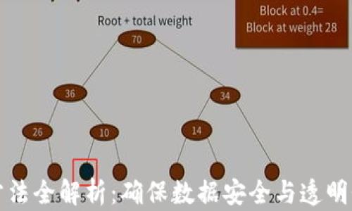 区块链查验方法全解析:确保数据安全与透明性的有效策略