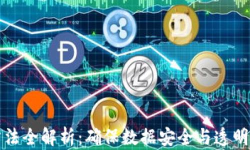 区块链查验方法全解析:确保数据安全与透明性的有效策略