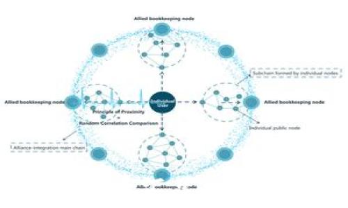 海南区块链孵化公司大汇总:助力创业者的理想选择