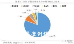 ### 区块链早期骗局案例详