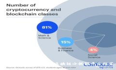 2023年最受欢迎的区块链小