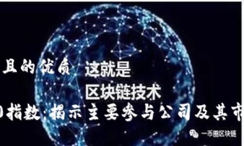 思考一个且的优质
区块链50指数:揭示主要参与公司及其市场影响力